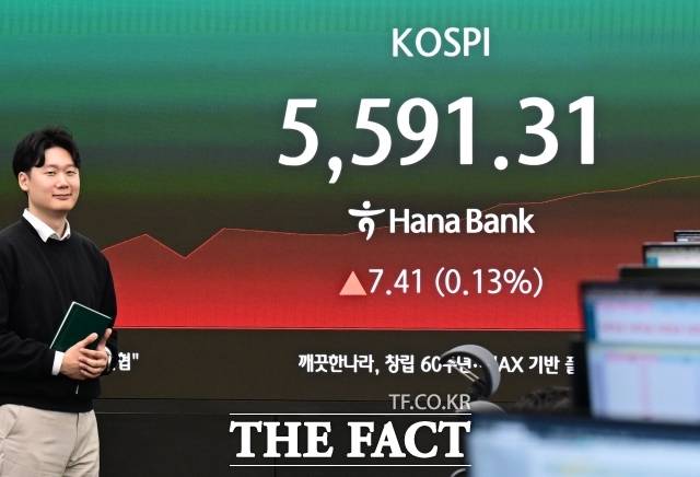 2일 코스피는 장 초반 5500선을 회복하고 있다. 사진은 기사 내용과 무관함. /이새롬 기자
