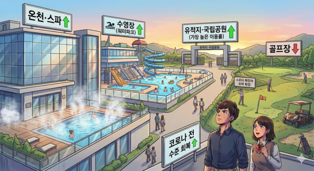 제미나이가 그린 일러스트.