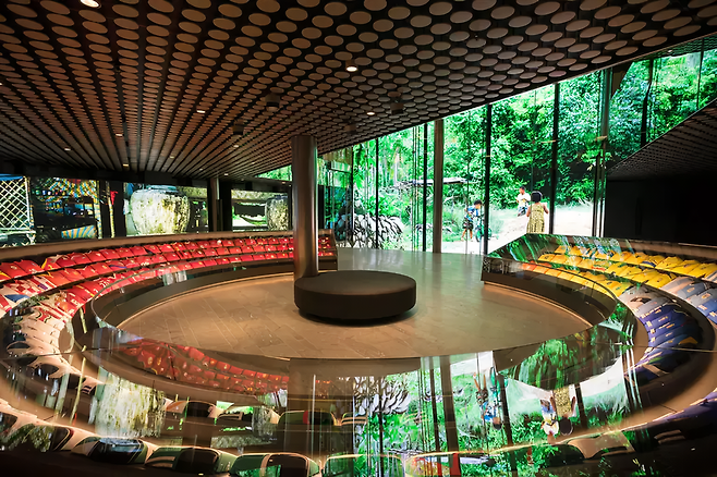 ▲ 출처| 국제축구연맹(FIFA)