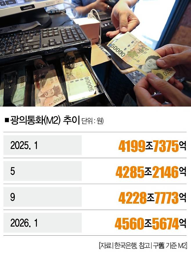 [사진｜뉴시스]