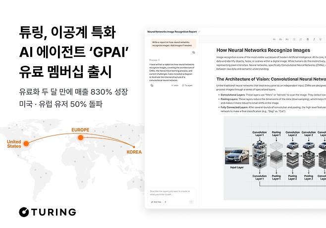 [튜링 제공. 재판매 및 DB 금지]