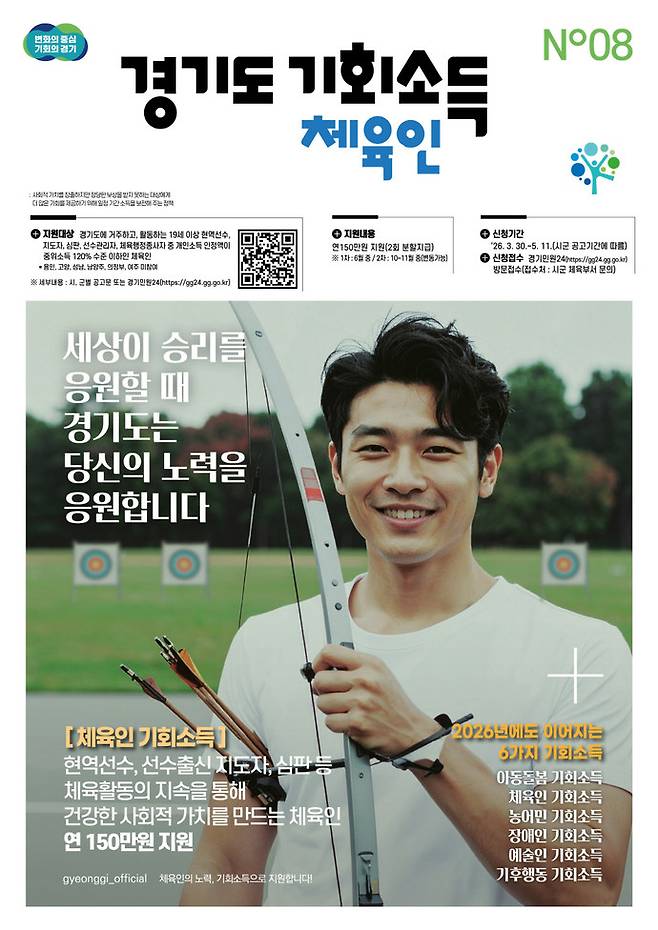 체육인 기회소득 홍보 포스터. 사진제공 의왕시