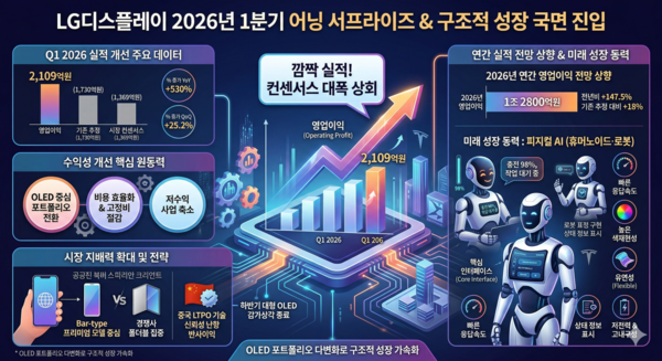 제미나이 생성 AI 이미지. [출처=구글]