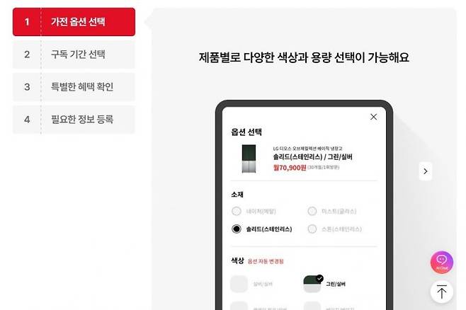 LG전자 홈페이지에서 가전 구독 옵션을 선택할 수 있다. LG전자 홈페이지 캡처.