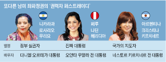 그래픽=백형선