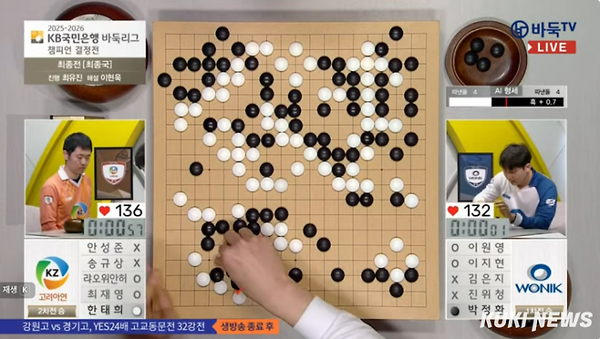 2025-2026 KB국민은행 바둑리그 챔피언결정전 3차전 5국에서 원익 박정환 9단이 반칙을 범했다. 바둑TV 캡처