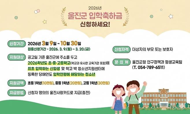 경북 울진군 2026학년도 초·중·고 신입생 입학축하금 신청 포스터. 울진군 제공