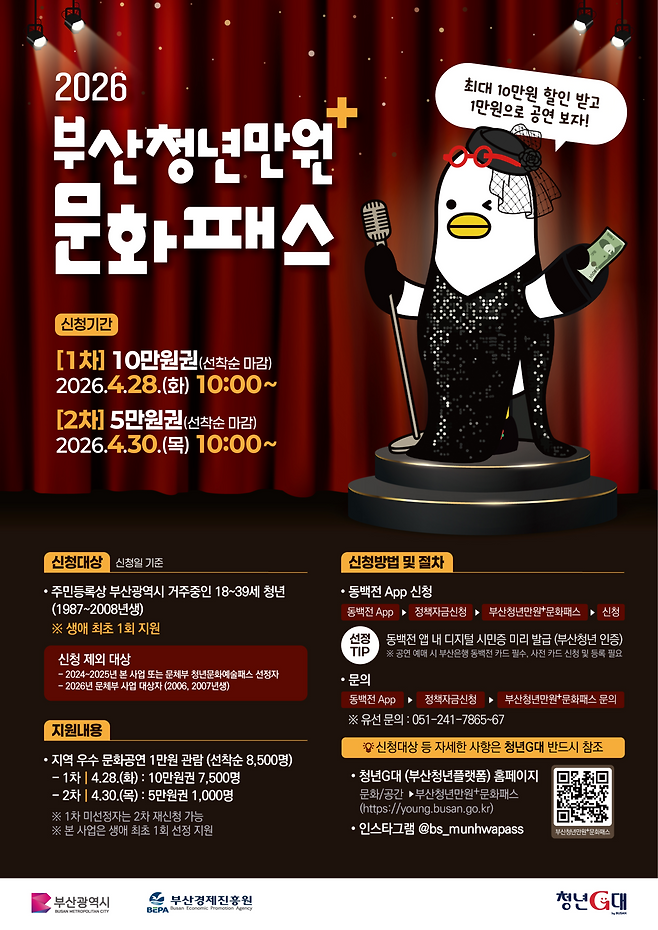 ‘2026 부산청년만원+문화패스’ 홍보포스터 [부산시 제공]