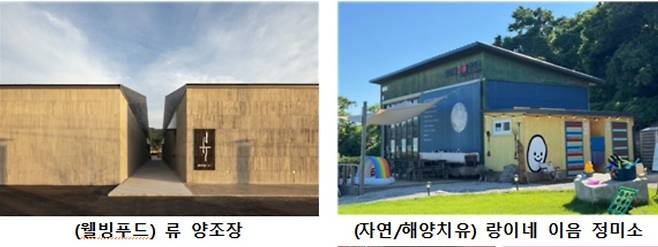 인천 웰니스 관광지 [인천시 제공. 재판매 및 DB 금지]