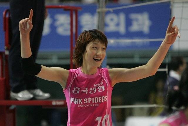 2005~2006시즌 당시 김연경. 한국배구연맹(KOVO) 제공