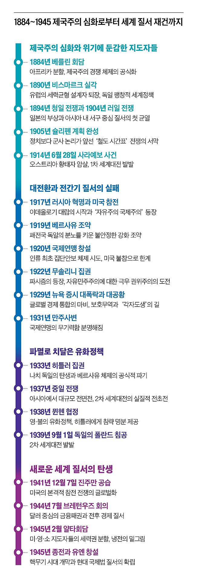 그래픽=이현민 기자