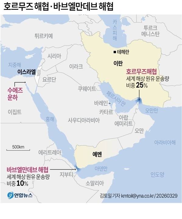 [그래픽] 호르무즈 해협ㆍ바브엘만데브 해협  (서울=연합뉴스) 김토일 기자 kmtoil@yna.co.kr