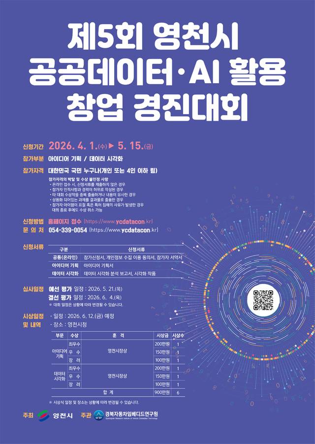 영천시 공공 데이터·AI 활용 창업 경진대회 홍보 포스터. 영천시 제공