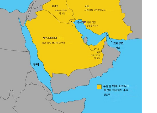 ▲호르무즈 해협과 홍해 주변 산유국 분포. (자료=미국 에너지 정보청)