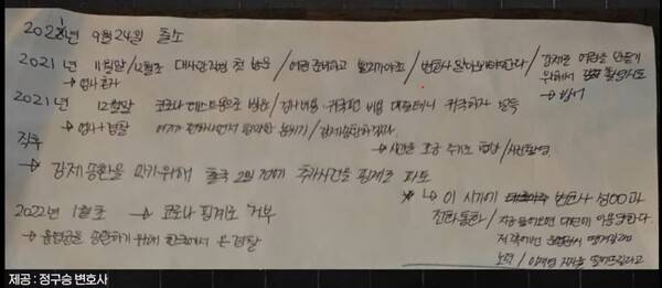 정구승 변호사가 지난주 윤명균씨를 접견하며 기록한 그의 발언 내용. 정구승 변호사 제공 매불쇼 화면 갈무리