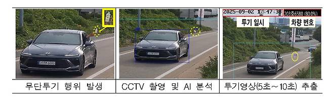 한국도로공사 쓰레기 투기 감시 AI 클린아이.(한국도로공사 제공)뉴스1ⓒ news1