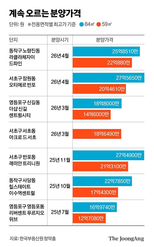 박경민 기자