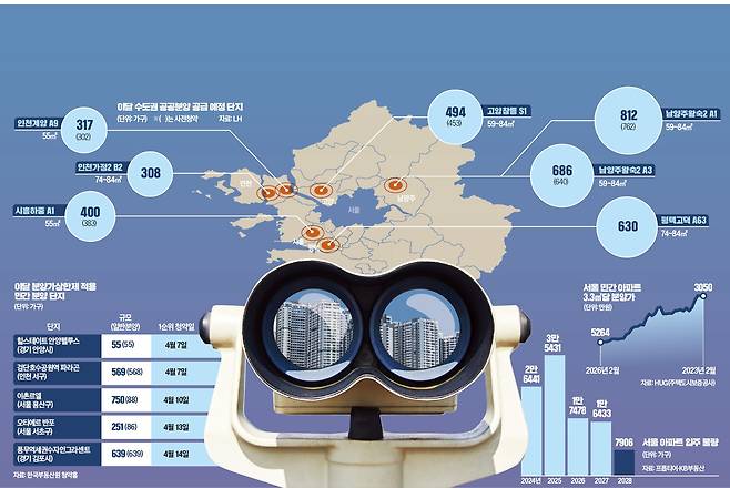 그래픽=전희성 기자
