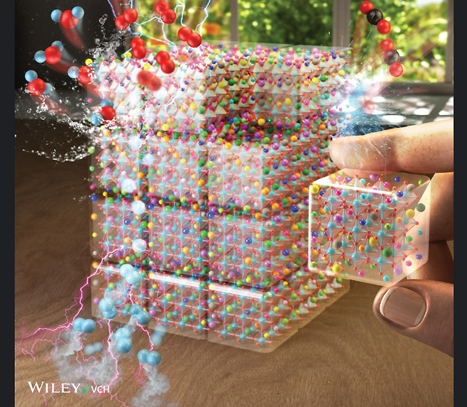 이번 연구결과가 게재된 국제학술지 ‘어드밴스 에너지 머티리얼즈’ 표지.[KAIST 제공]