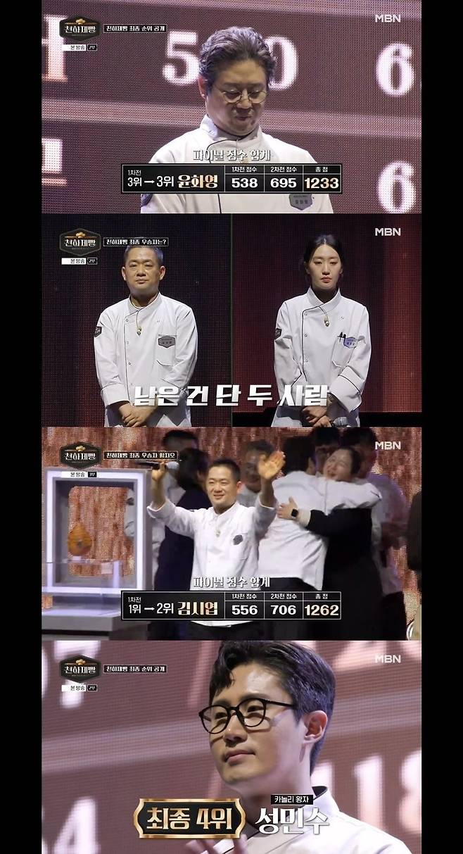 황지오를 초대 우승자로 배출하며 화려한 피날레를 장식했다./사진=MBN