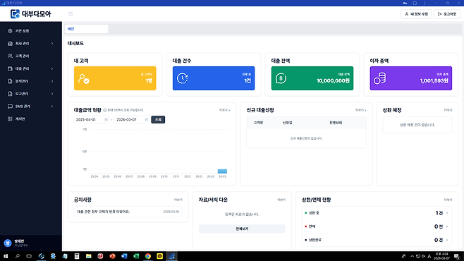 런닝랩이 개발한 대부업 전산 관리 SaaS '대부다모아' 홈 화면./러닝랩