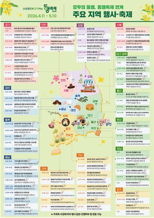 모두의 동행 2026년 동행축제 연계 지역축제·행사