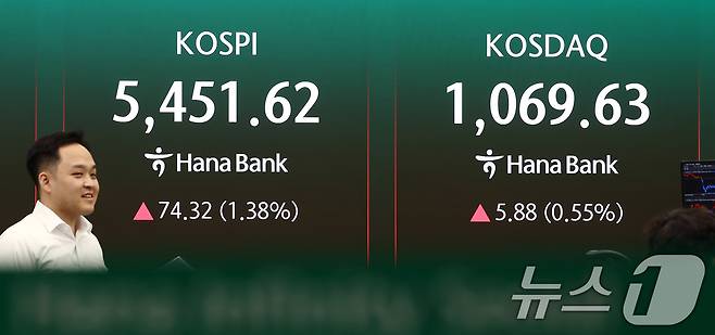 6일 오전 서울 중구 하나은행 딜링룸 전광판에 코스피 지수 등이 나오고 있다. 이날 코스피는 전 거래일(5377.30)보다 46.05포인트(0.86%) 상승한 5423.35, 코스닥 지수는 전 거래일(1063.75)보다 4.58포인트(0.43%) 오른 1068.33에 거래를 시작했다. 2026.4.6 ⓒ 뉴스1 김민지 기자