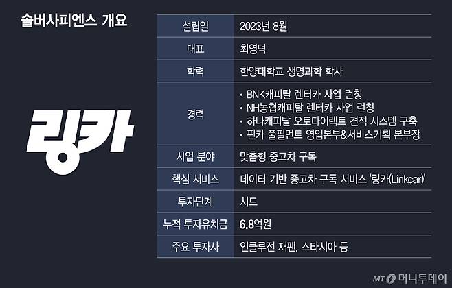 /그래픽=이지혜 디자인기자