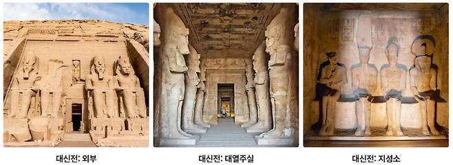 아부심벨 대신전. 출처=www.myfirstguide.com/