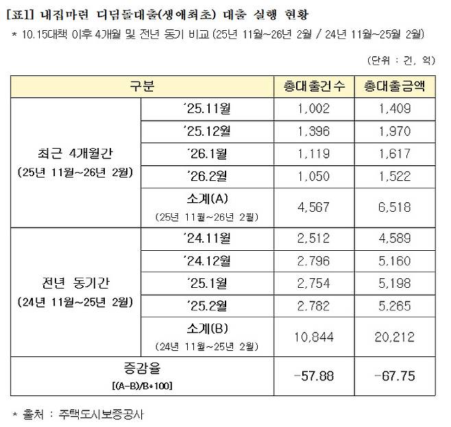(사진=이종욱 국민의힘 의원실)