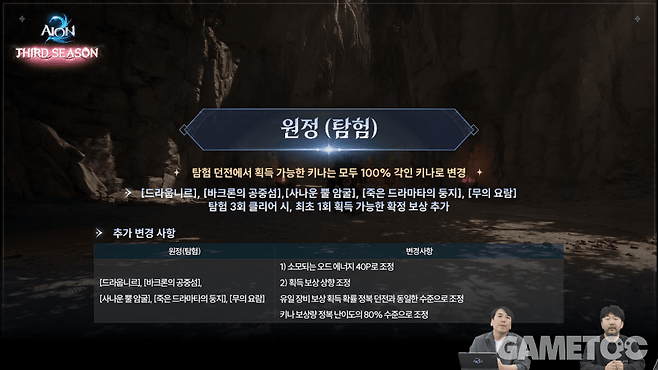 원정(탐험) 키나 보상 변경&nbsp;[사진=아이온2 유튜브]