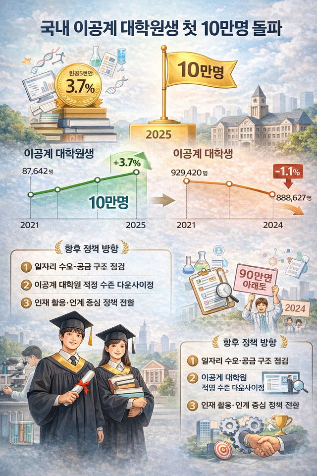 챗GPT가 그린 일러스트.