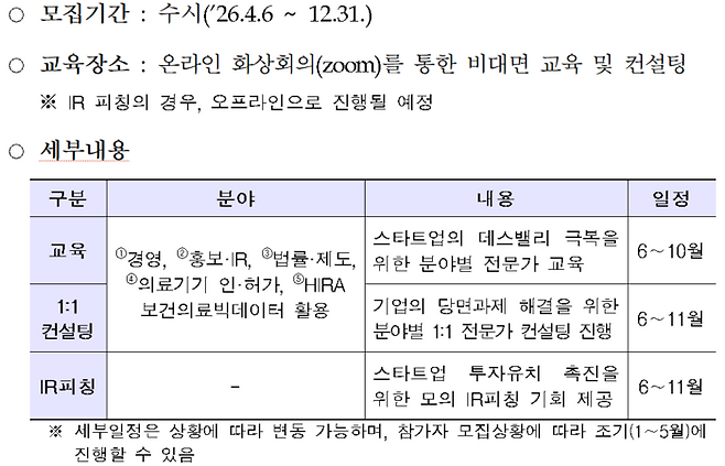 2026년 보건의료빅데이터 창업 인큐베이팅 랩 운영 개요(자료=건강보험심사평가원)