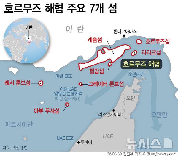 [서울=뉴시스] 호르무즈 해협과 해협의 주요 7개 섬. 2026.04.07. (그래픽=전진우 기자) 618tue@newsis.com