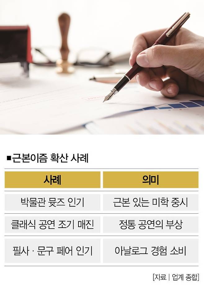 [사진｜게티이미지뱅크]