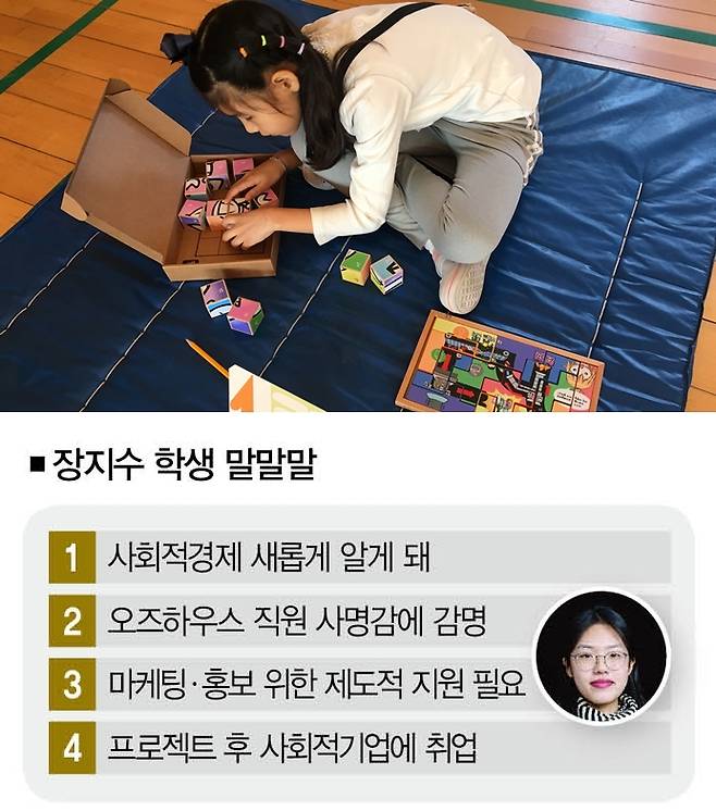 [사진｜오즈하우스 제공]