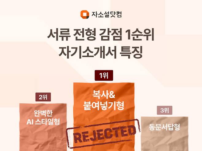 사진=리멤버앤컴퍼니