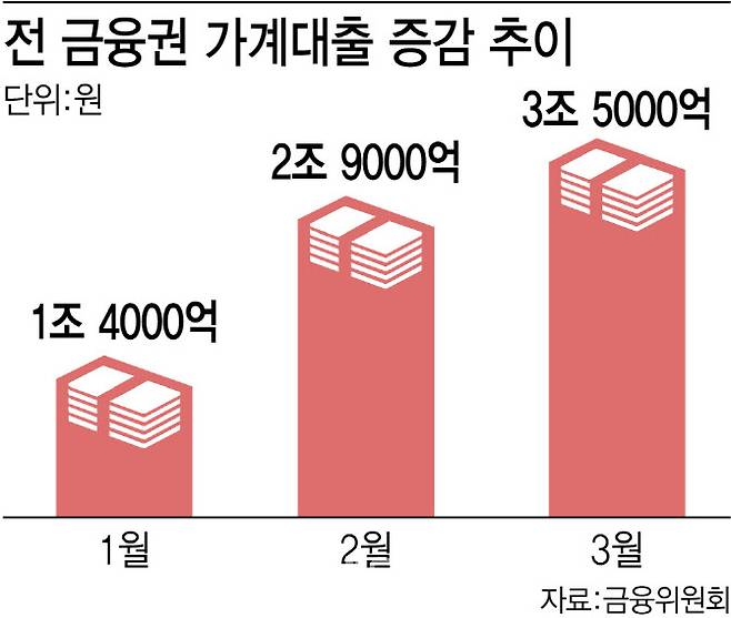 [이데일리 이미나 기자]