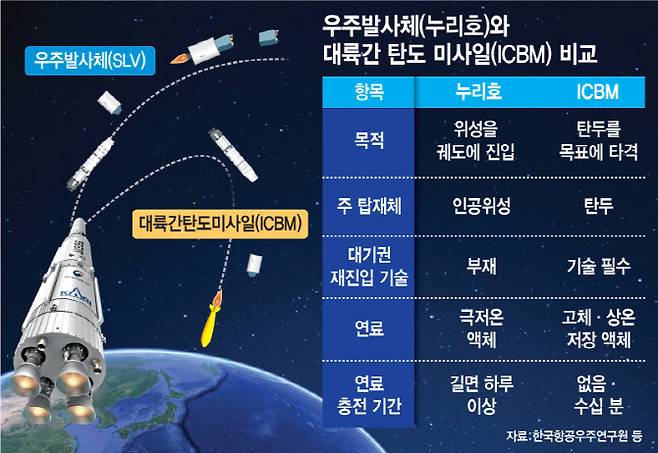 [이데일리 문승용 기자]