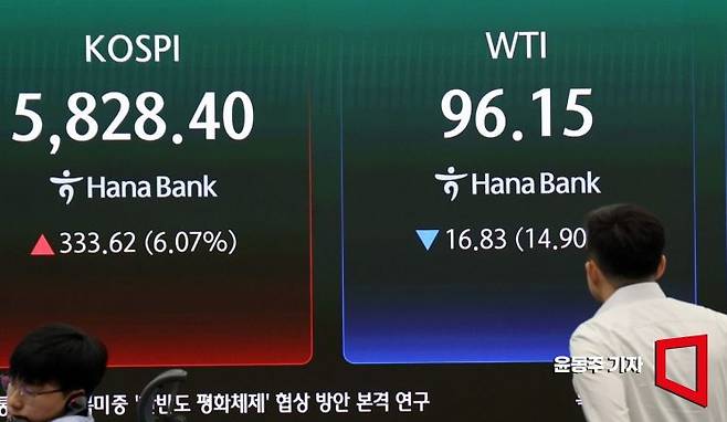 8일 서울 중구 하나은행 딜링룸 지수 현황판에 각종 지수가 표시돼 있다.