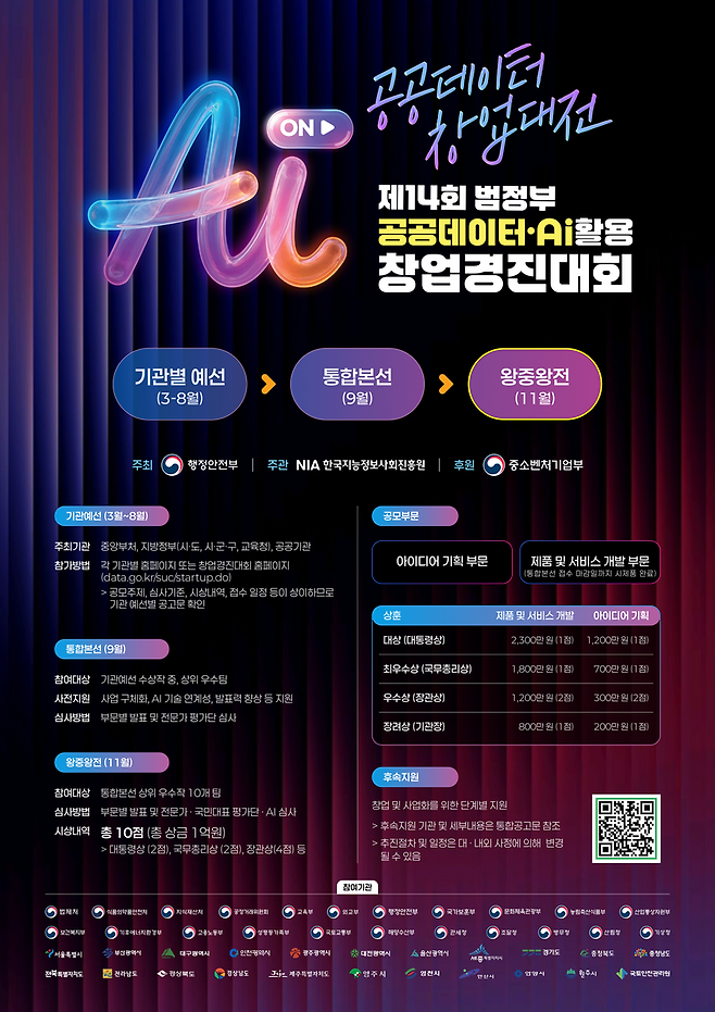 행안부, AI 강화한 범정부 창업경진대회 개최