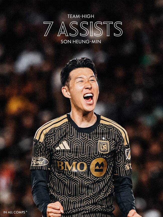 사진=LAFC