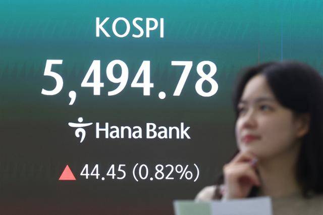 코스피가 전 거래일(5,450.33)보다 44.45포인트(0.82%) 오른 5,494.78에 마감한 7일 서울 중구 하나은행 딜링룸 전광판에 지수가 표시돼 있다. 뉴시스
