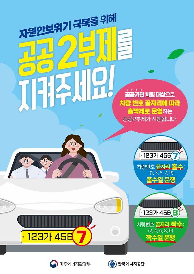 [세종=뉴시스]공공기관 승용차 2부제 홍보 포스터다. (사진=기후부 제공) *재판매 및 DB 금지