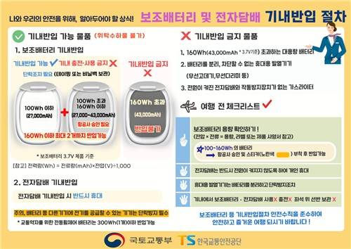 보조배터리 기내반입 절차 [국토부 제공. 재판매 및 DB 금지]