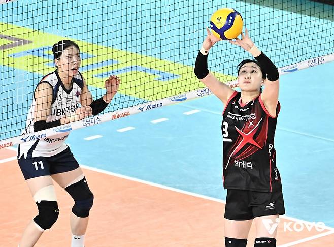 토스하는 세터 염혜선(오른쪽) [한국배구연맹 제공. 재판매 및 DB 금지]