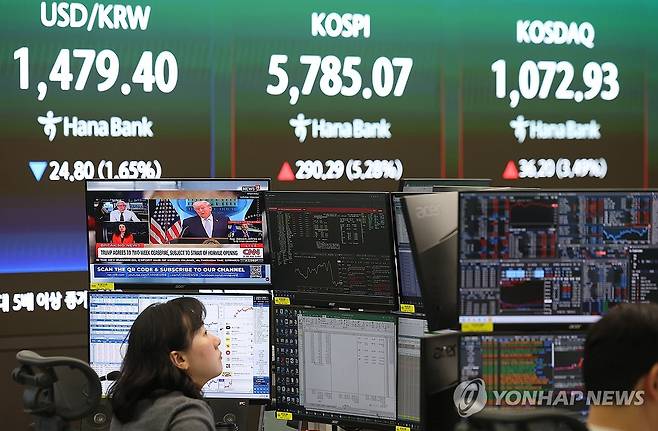 미국·이란 휴전에 코스피 상승 개장 (서울=연합뉴스) 김성민 기자 = 미국과 이란이 2주간 휴전에 사실상 합의한 8일 서울 중구 하나은행 본점 딜링룸에 도널드 트럼프 미국 대통령 관련 뉴스와 원/달러 환율, 코스피가 표시되고 있다. 2026.4.8 ksm7976@yna.co.kr