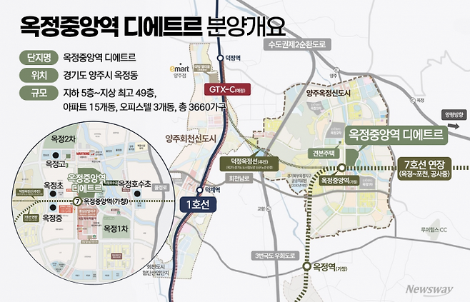 그래픽=홍연택 기자