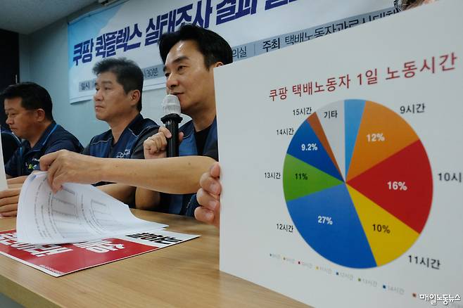 ▲ 자료사진 정기훈 기자