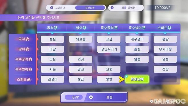 한눈에 보정받는 스탯을 확인할 수 있어 입문자도 쉽게 접근할 수 있다&nbsp;(사진=최은상 기자)